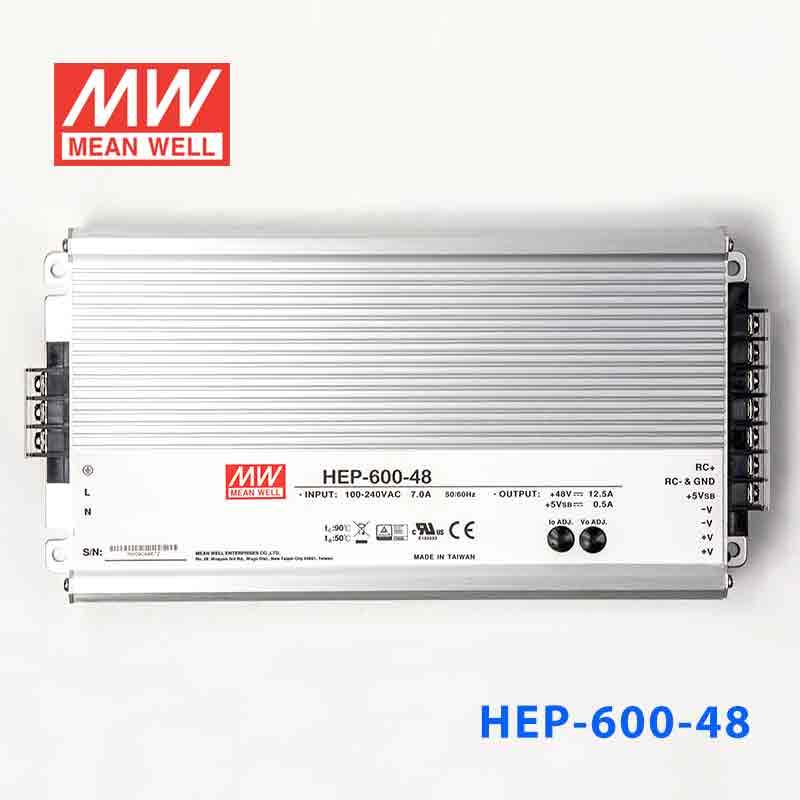 Meanwell AC - DC Converter